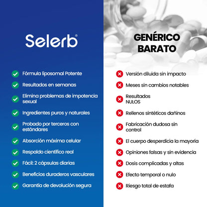 Selerb NAD+ 60 cápsulas | Recupera tu potencia y energía en semanas